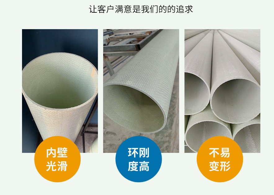 http://www.fhps.com.cn http://www.fhps.com.cn